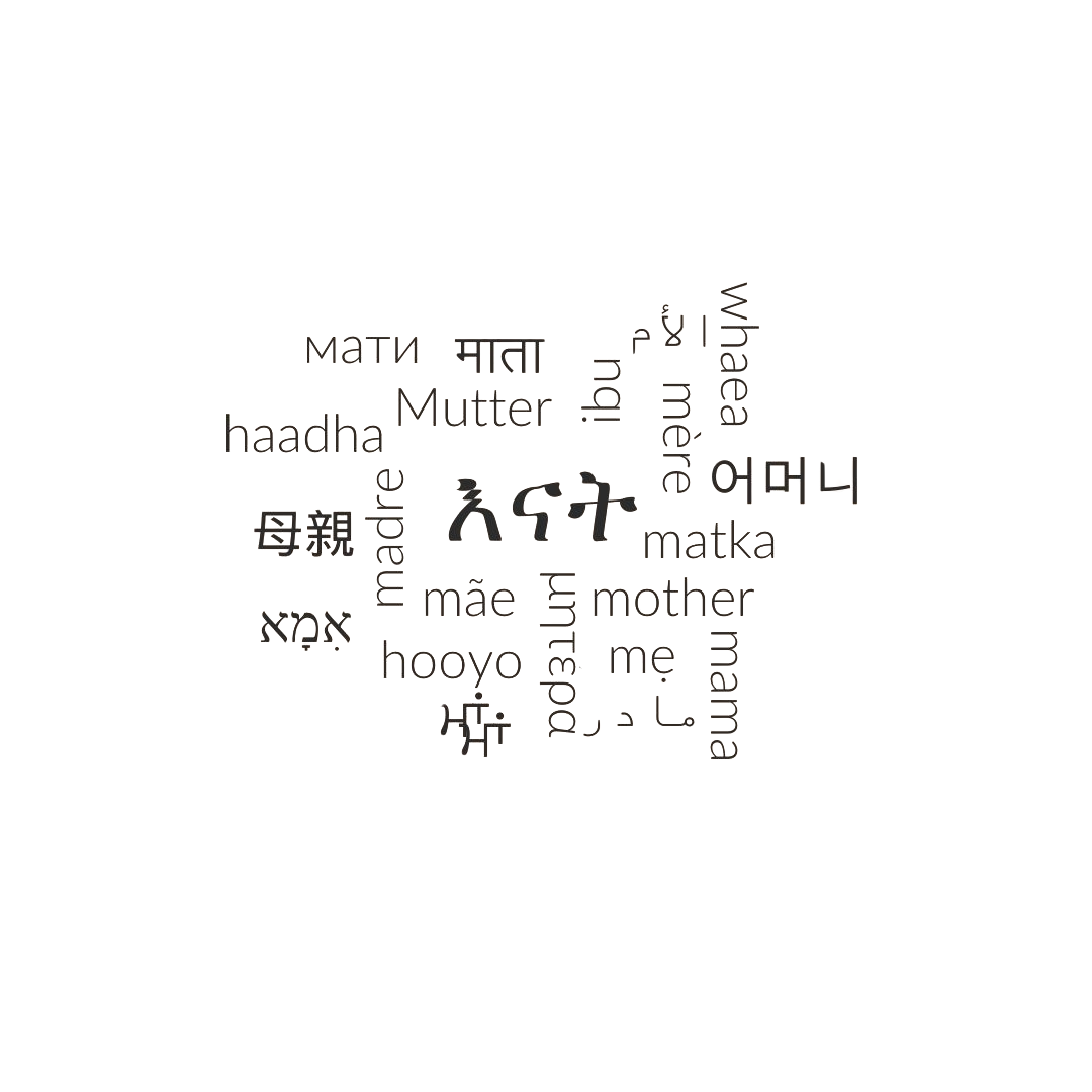 Graphic featuring the word "Mother" in various languages, emphasizing the universal love for mothers.