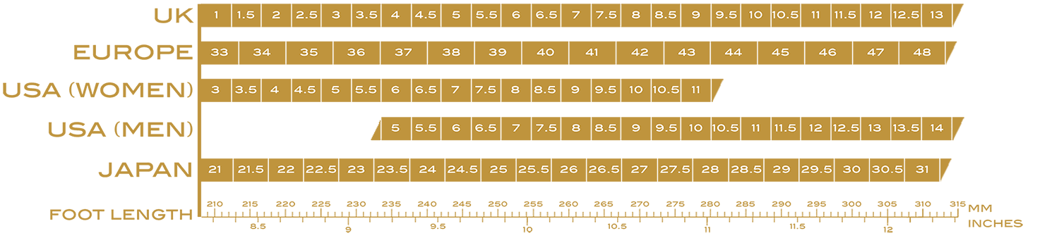Ray Rose maattabel — UK, Europe, USA Women, USA Men, Japan, Foot Length